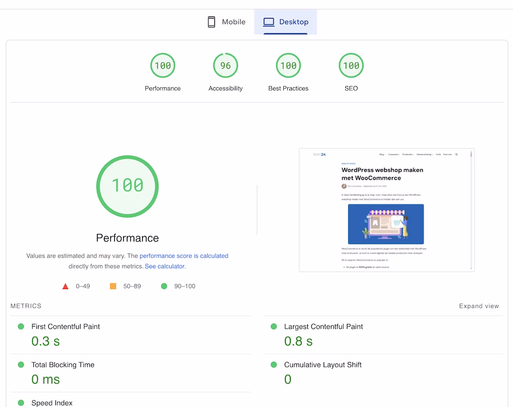 PageSpeed Insights score.