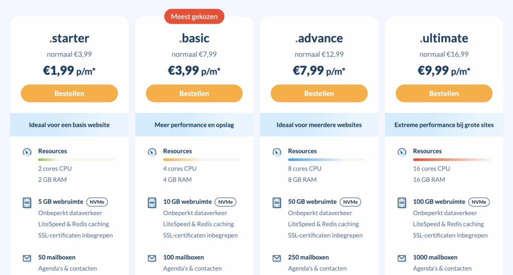 my.host shared hosting packages.